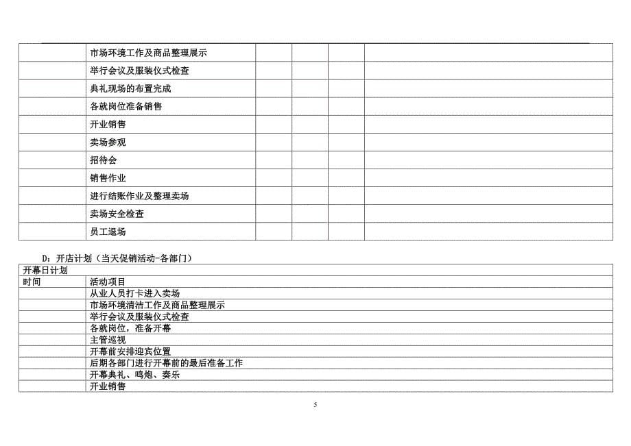 零售业新开店流程.doc_第5页