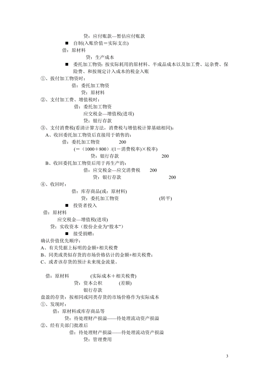 中级财务会计主要业务分录.doc_第3页