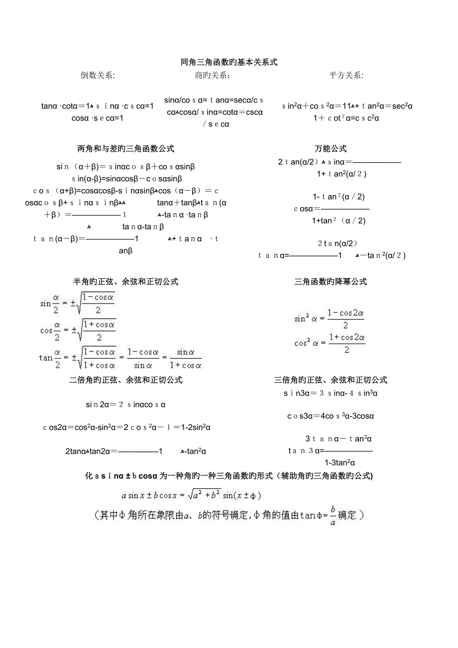 同角三角函数的基本关系式_第1页