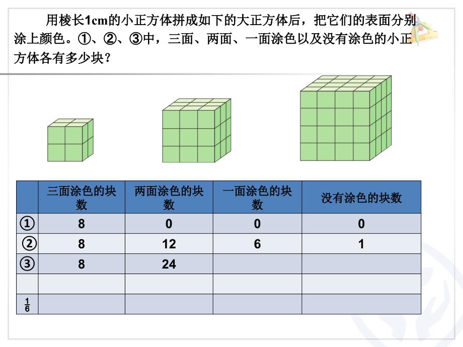 新人教版五年级数学下册探索图形课件_第4页