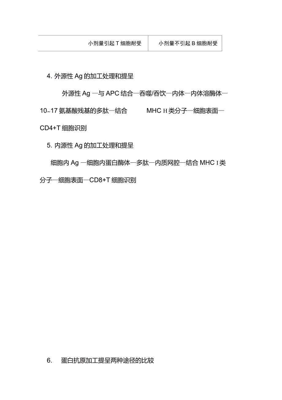 1抗原能与淋巴细胞抗原受体(TCRBCR)特异性结合的物质重点_第4页