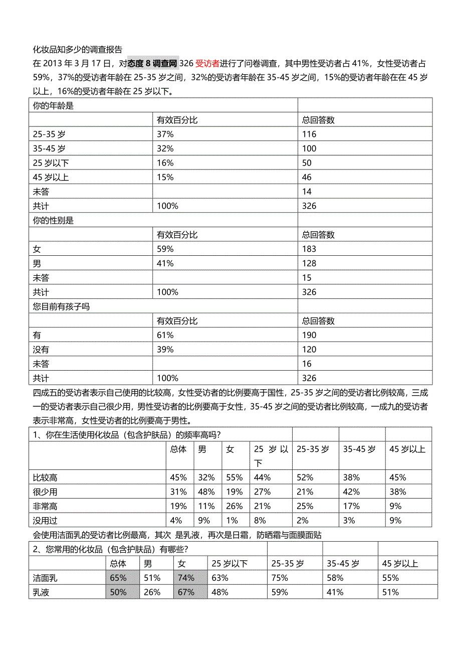 化妆品知多少的调查报告_第1页