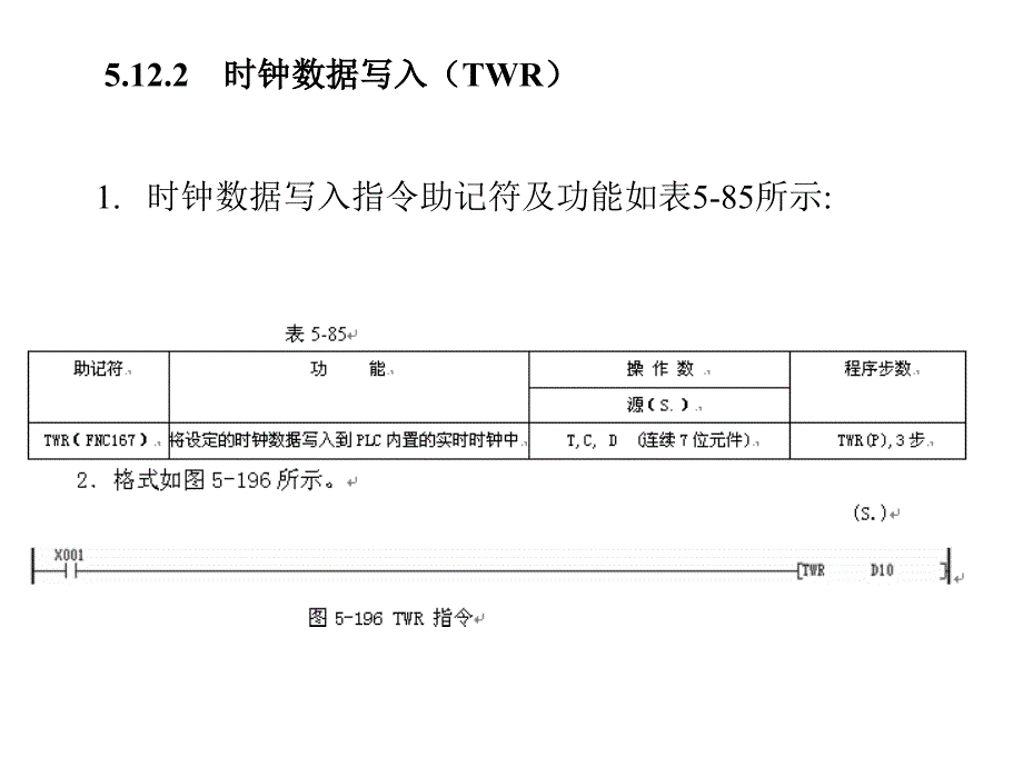 三菱PLC指令解读16、时钟运算_第3页