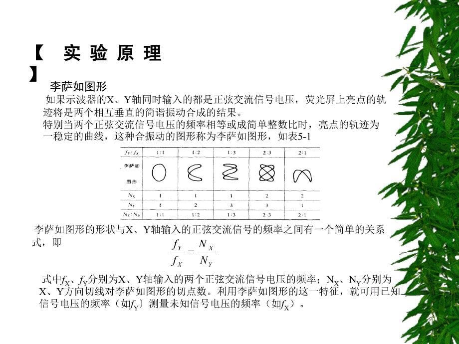 实验五示波器的使用_第5页