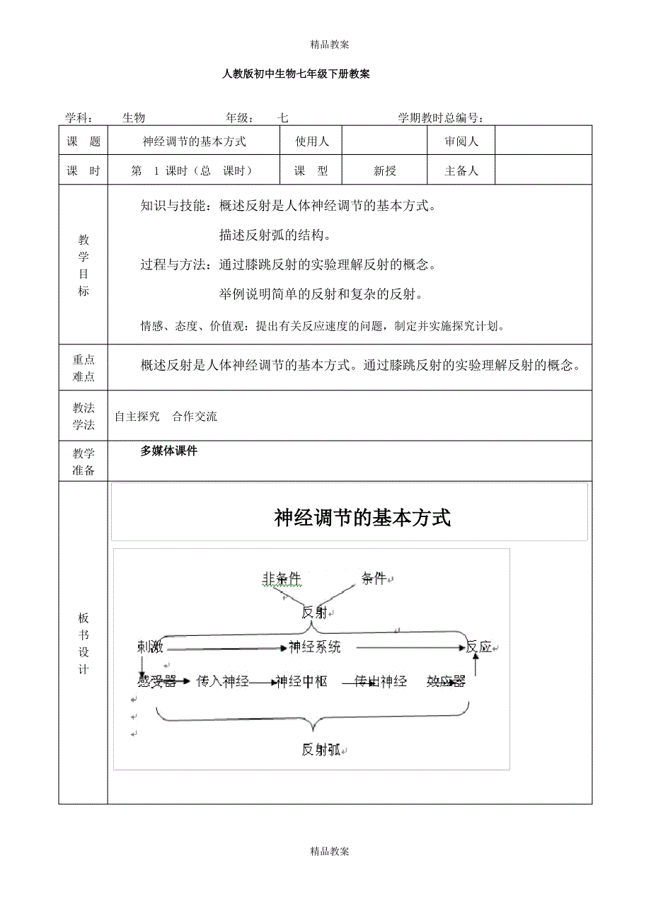 2021人教版生物7年级下册《神经调节的基本方式》教案_第1页