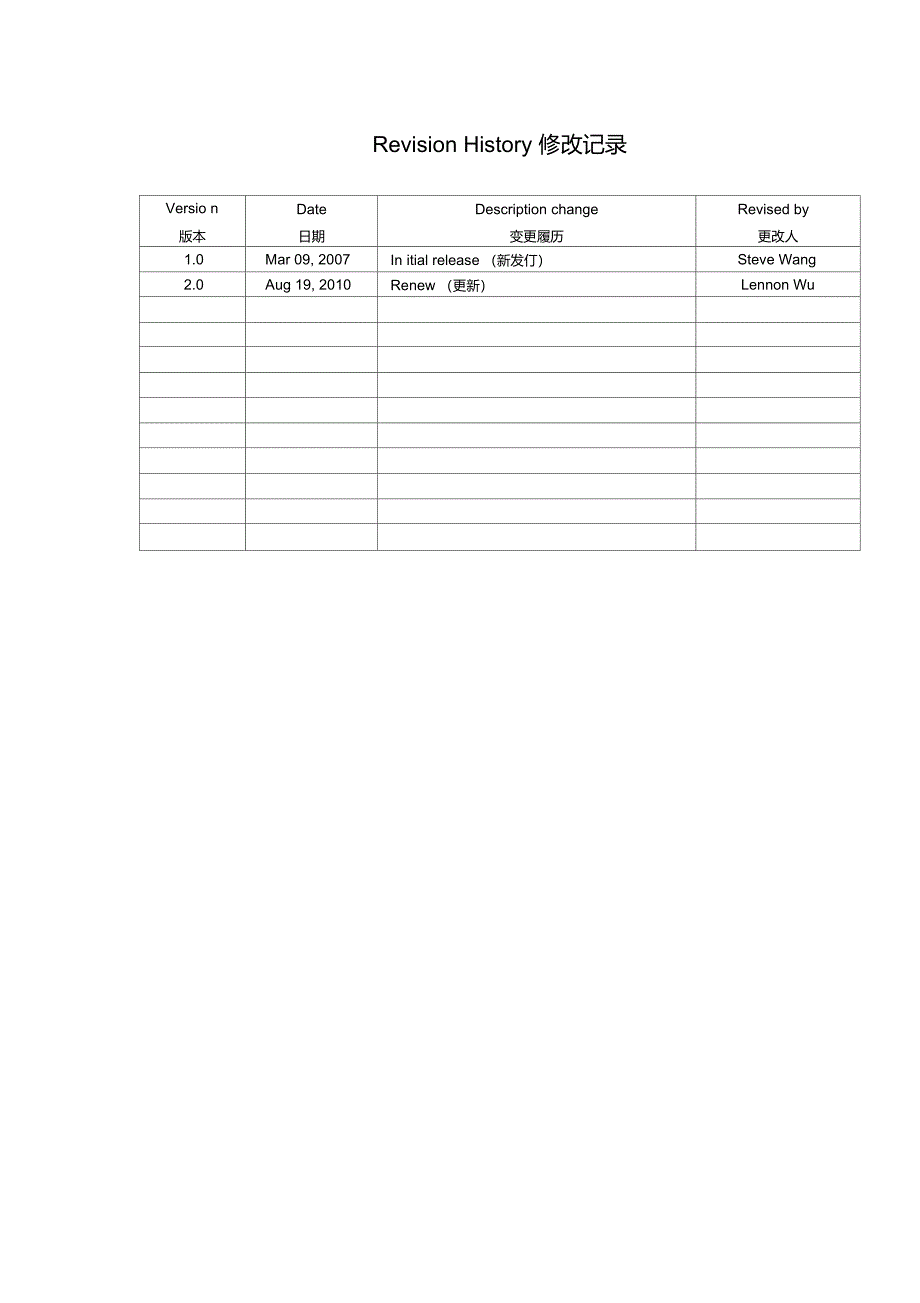 玩具验货作业指导_第1页