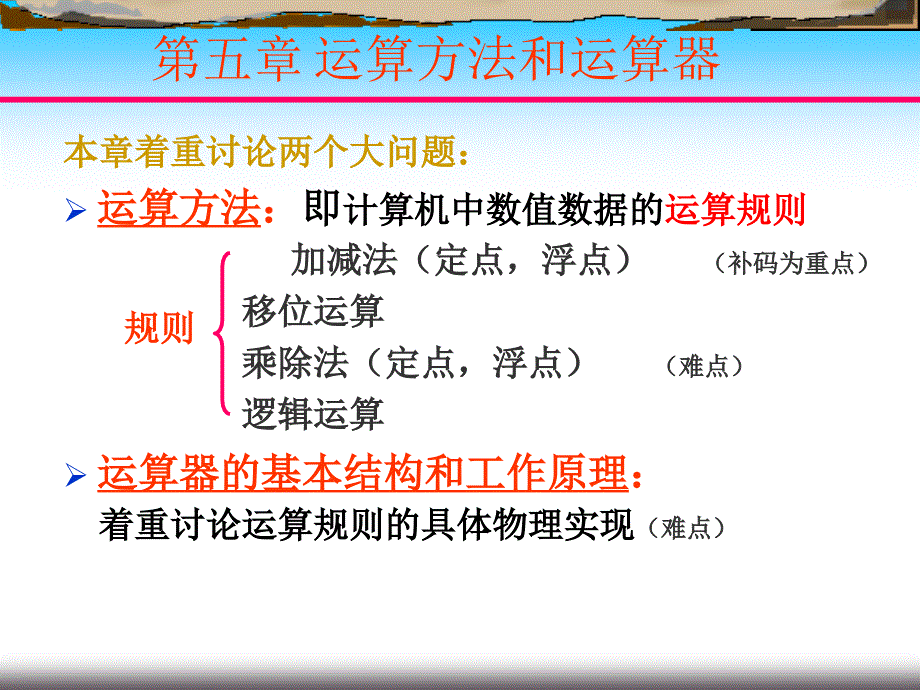 运算方法和运算器PPT课件_第1页