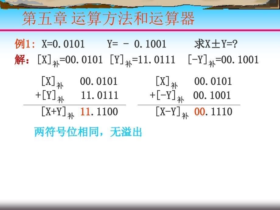 运算方法和运算器PPT课件_第5页