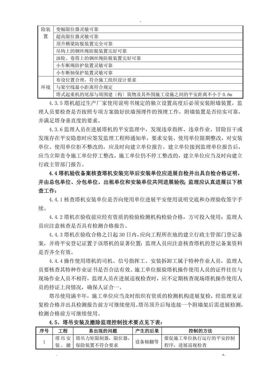 塔吊监理实施细则_第5页