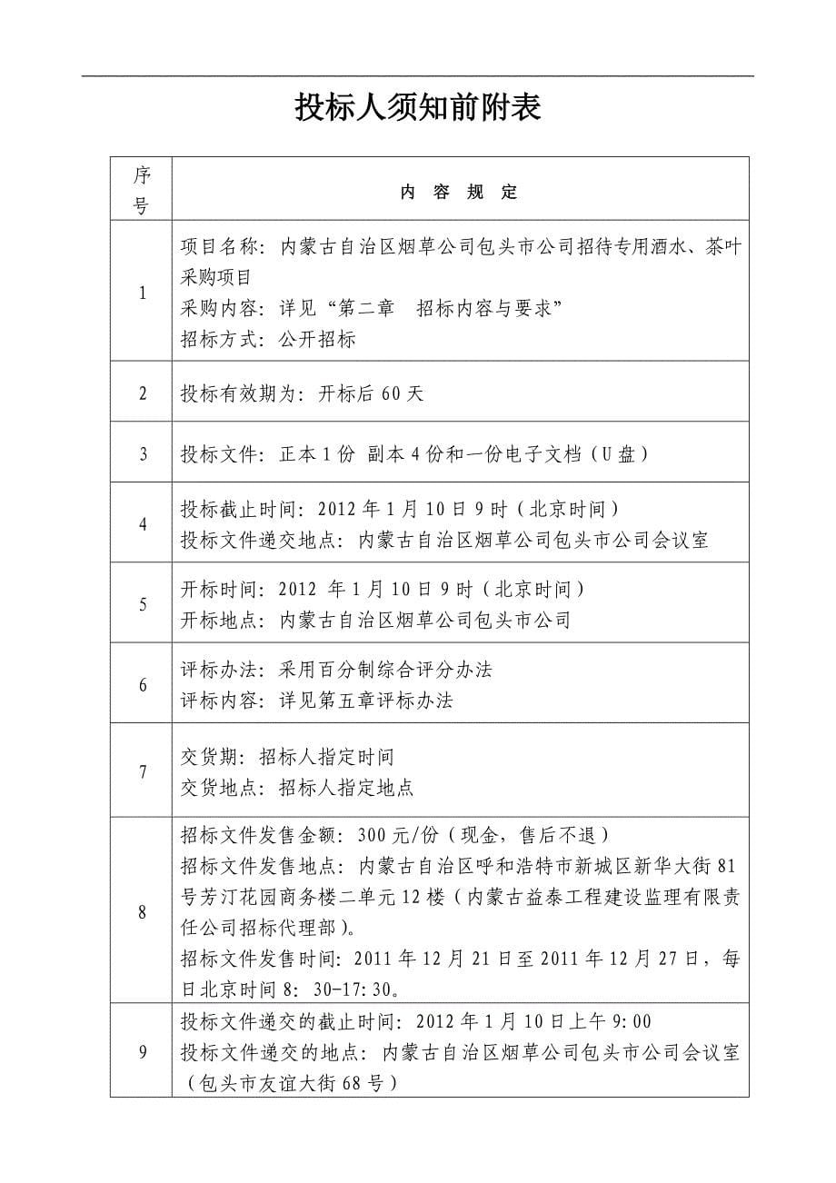 包头烟草公司招待专用酒水、茶叶采购招标文件.doc_第5页