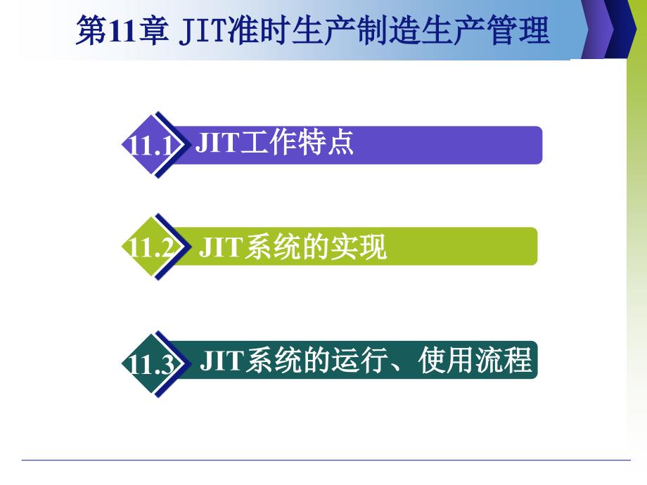 JIT准时生产制造生产管理课件_第1页