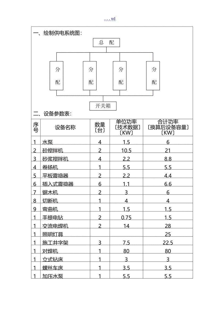 宿舍楼临时施工用电方案_第5页