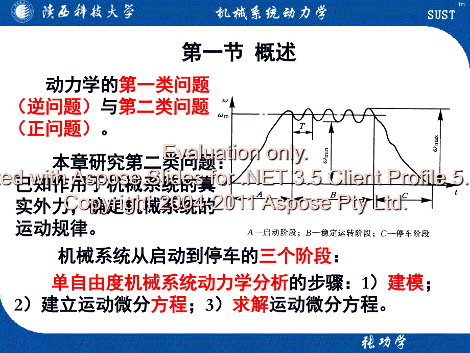 机械系统动力学第三章_第2页