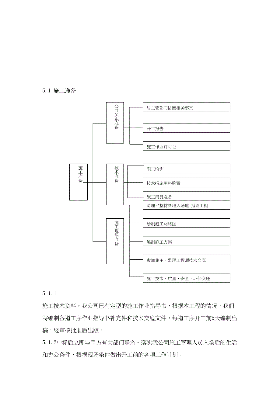 220kV双回路铁塔色标喷刷工程施工方案课件(DOC 48页)_第4页