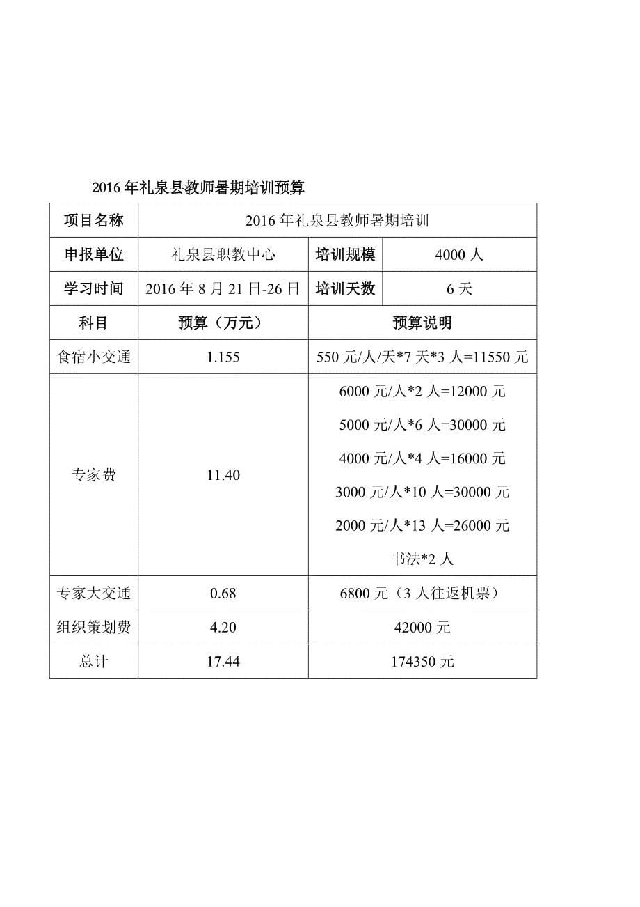 2023年教育系统继续教育培训方案_第5页