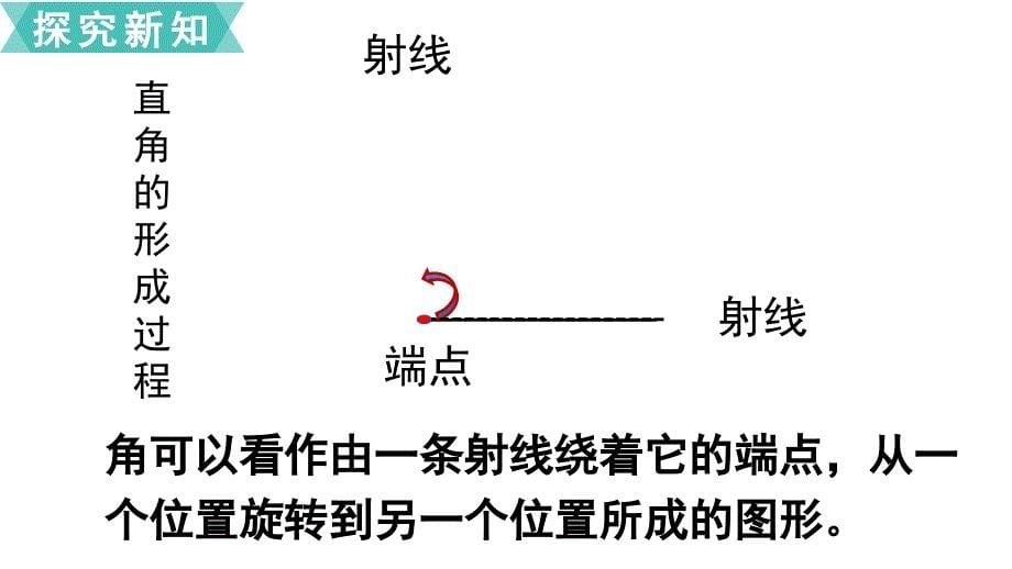 四年级上册数学《角的分类》课件_第5页