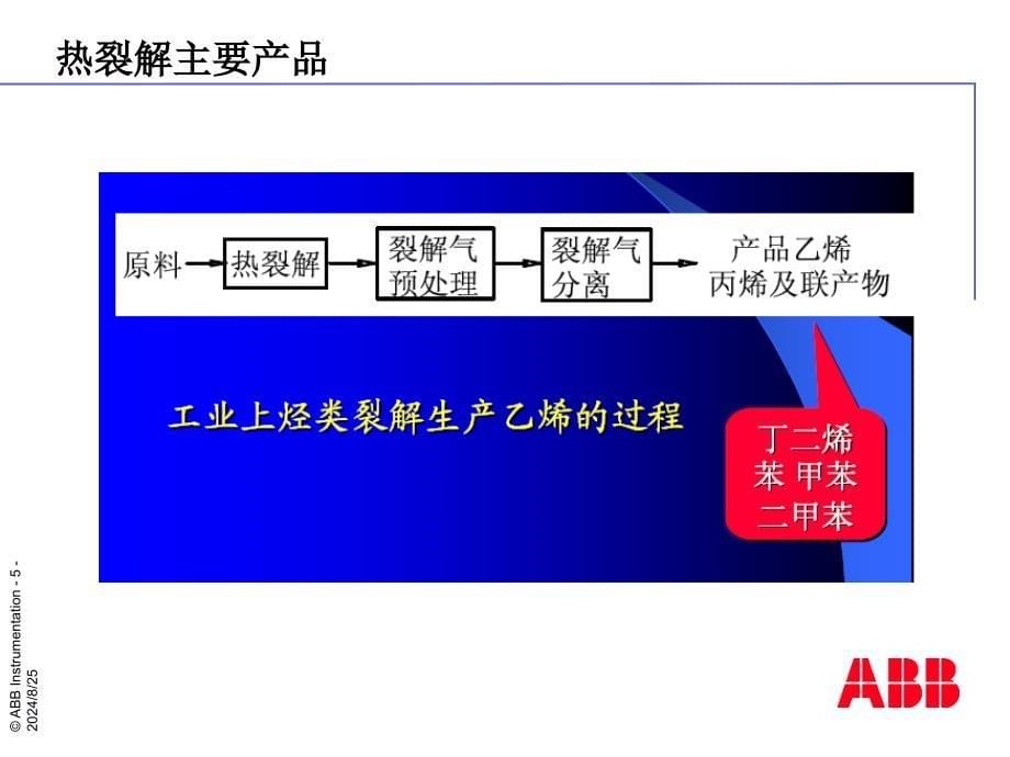 乙烯裂解装置工艺流程详细介绍_第5页