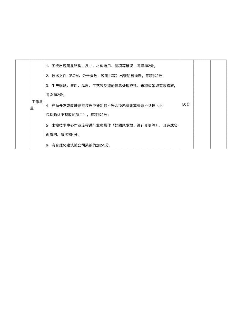 技术中心其它技术人员月度绩效考核评分表_第5页