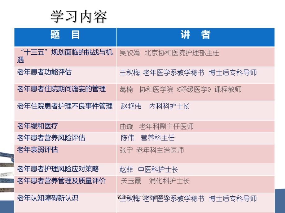 老年综合评估-干部病房_第2页