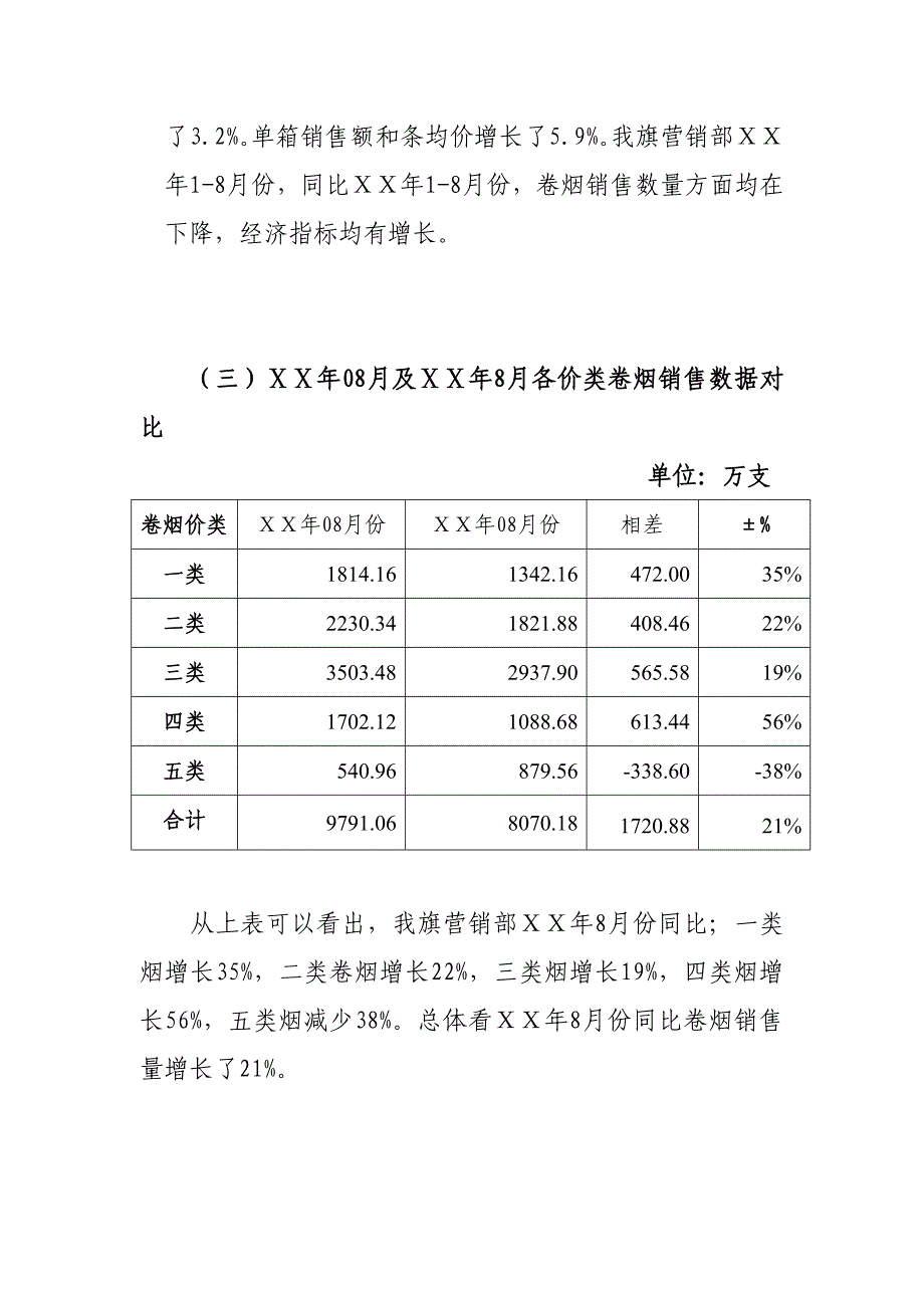 卷烟营销部卷烟市场分析报告及经济运行情况_第3页