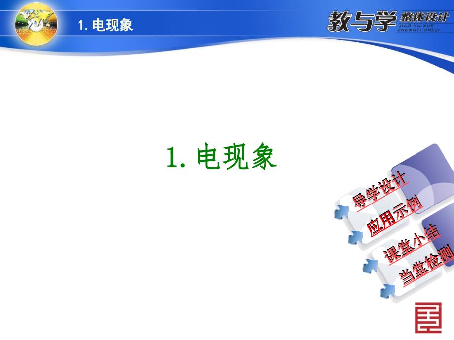 九年级上物理电现象PowerPoint 演示文稿_第2页