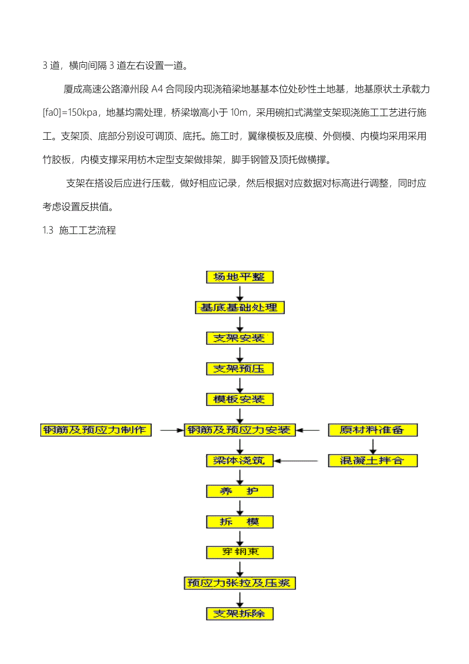 待诏亭大桥现浇箱梁满堂支架发施工方案_第3页