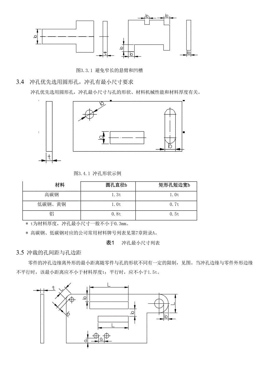 钣金产品结构设计通用规范_第5页