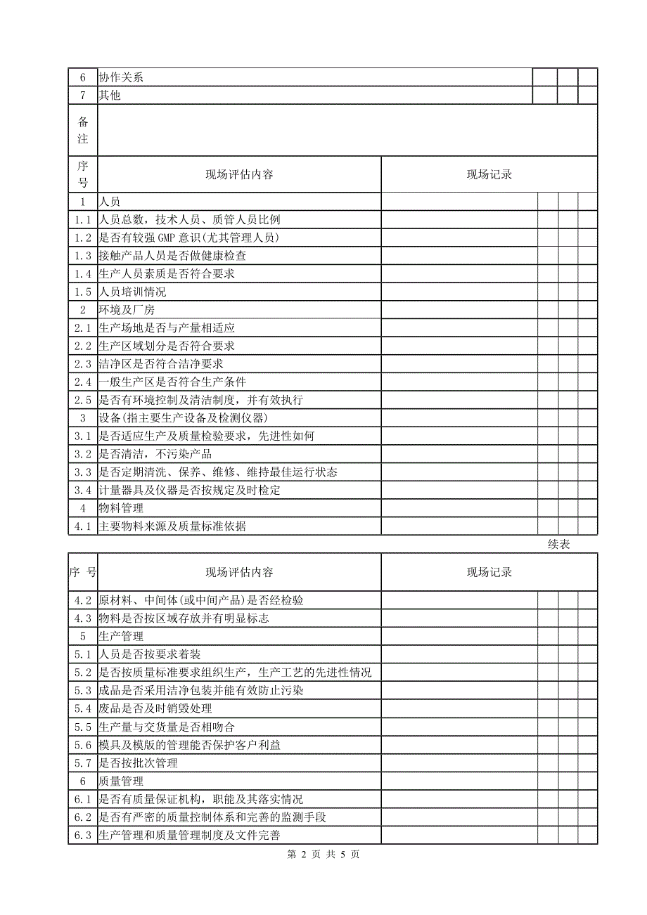 供应商质量体系评估报告.doc_第2页