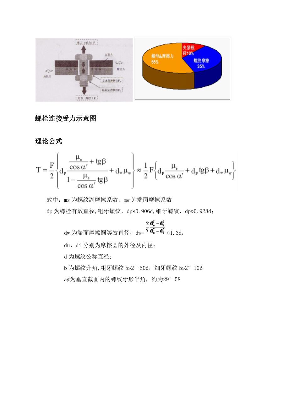 螺栓连接受力示意图_第1页