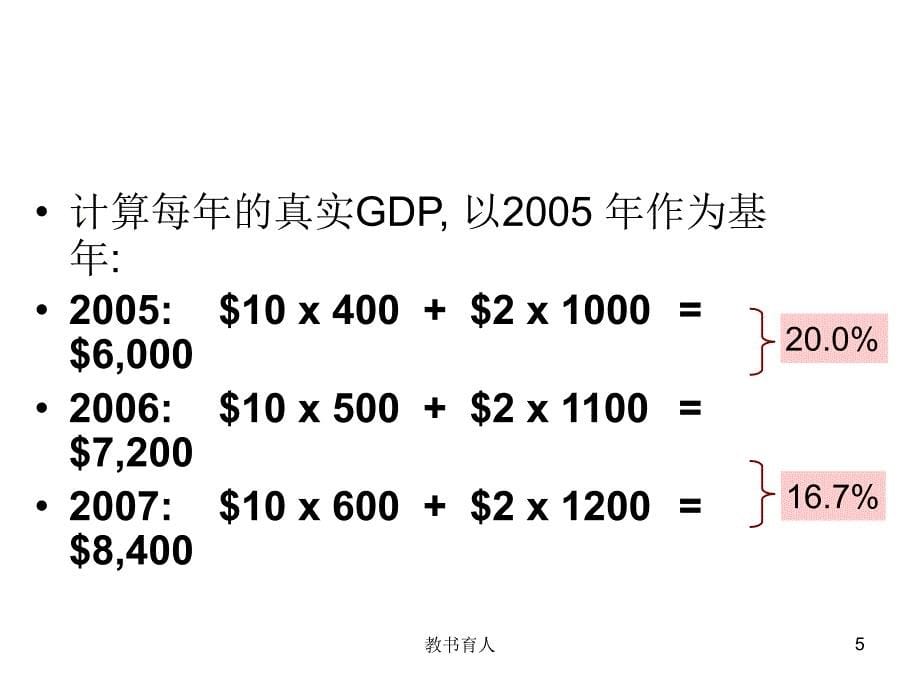 曼昆宏观经济学计算题章节课堂_第5页