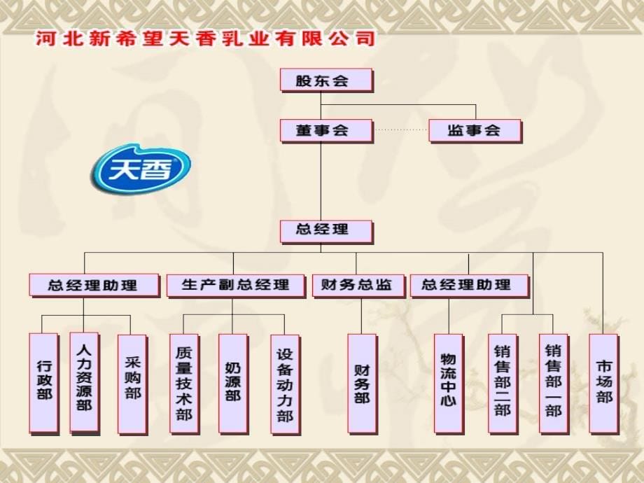 企业价值与商誉评估_第5页