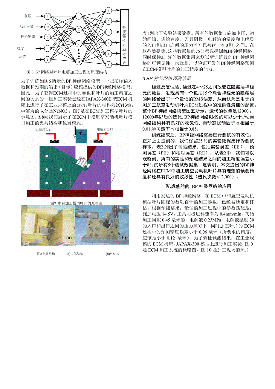 Machining Accuracy Prediction of Aero副本_第3页