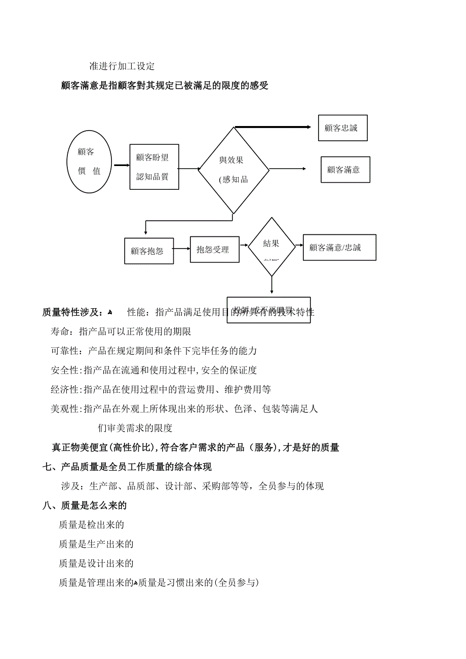 品质部生产管理质量意识培训_第4页