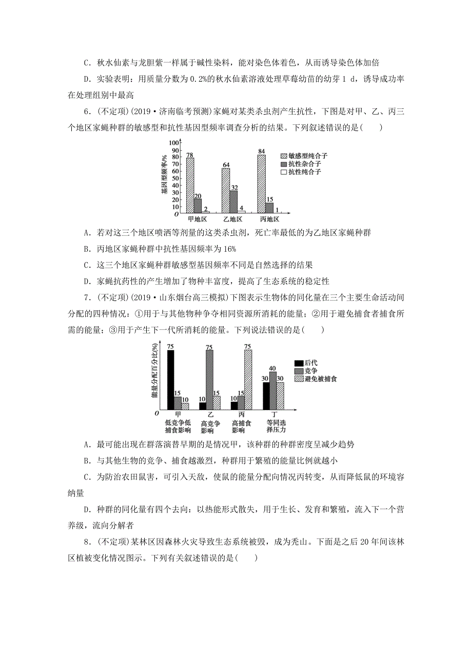 2020高考生物二轮复习题型专项练四直方图类含解析_第3页