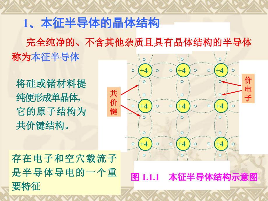 项目一常用半导体器件基础知识_第3页