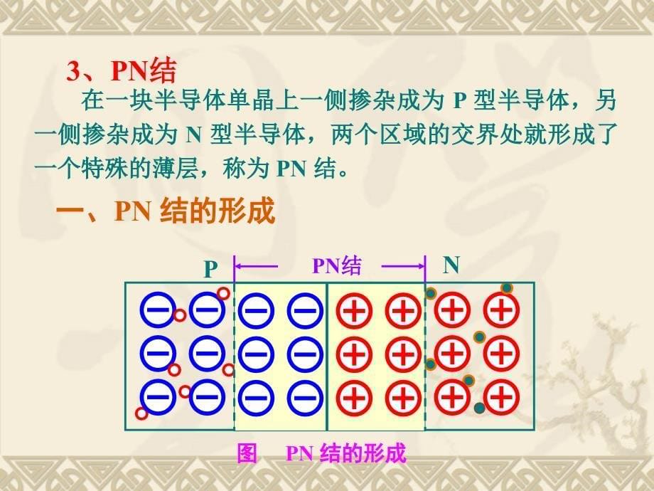 项目一常用半导体器件基础知识_第5页