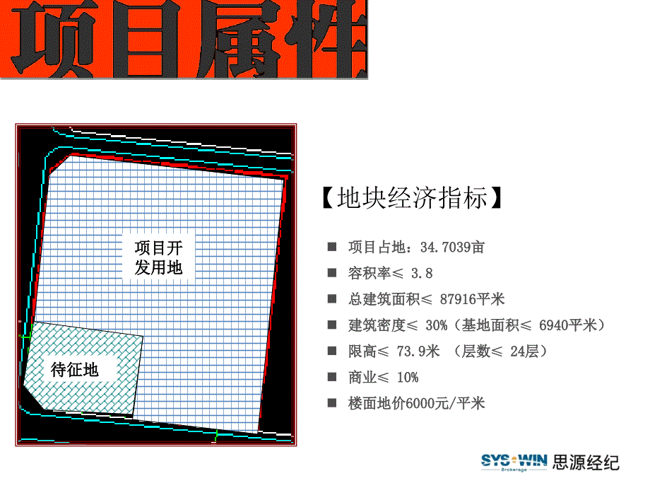 思源经纪成都保利贝森路项目定位报告_第2页