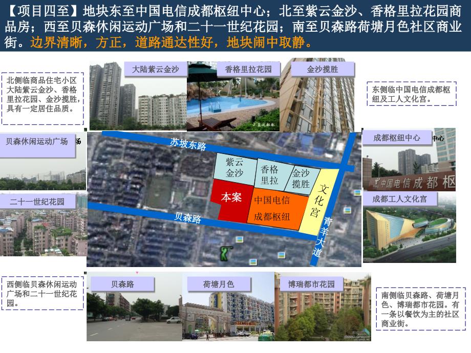 思源经纪成都保利贝森路项目定位报告_第3页