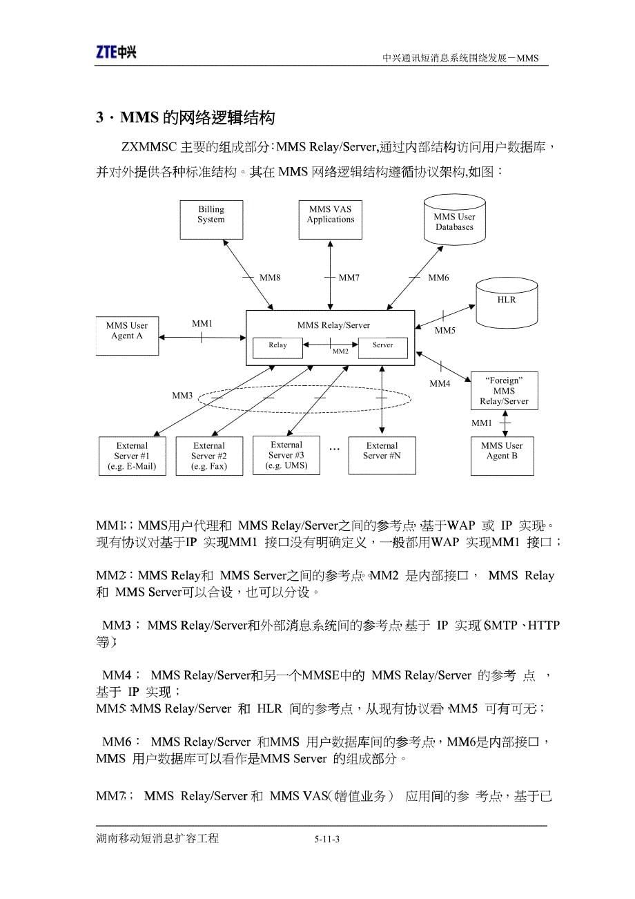 中兴通讯公司短消息未来发展多媒体短消息系统MMS_第5页