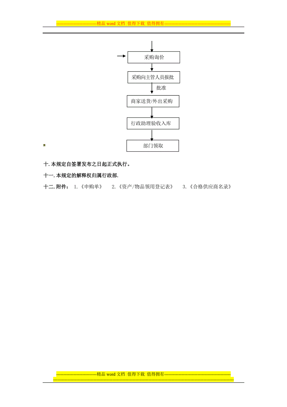 行政采购管理R制度.doc_第3页