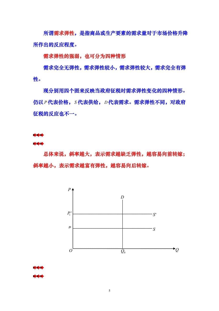 第章 税收的转嫁与归宿 第节 税收转嫁与归宿局部均衡分析_第5页