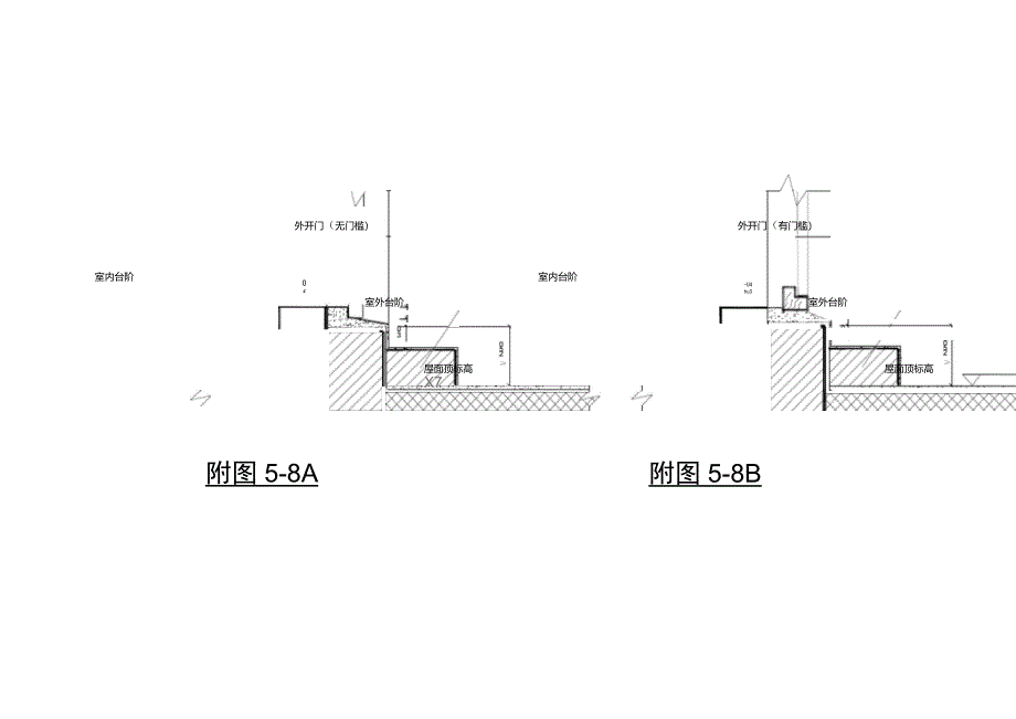 屋面工程做法细则_第3页