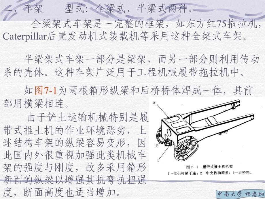 履带式工程机械行走系介绍.ppt_第5页