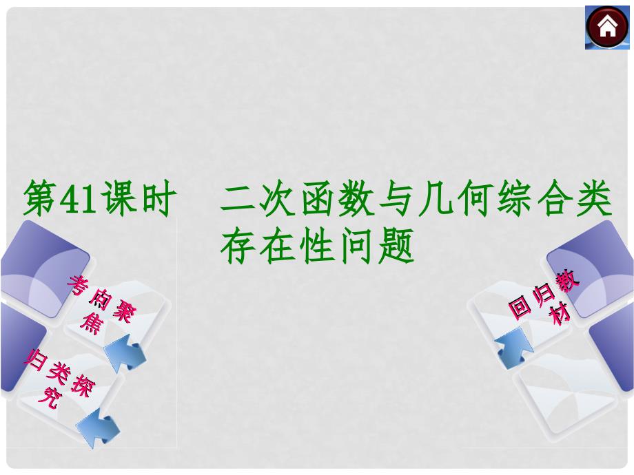 中考数学复习方案 41 二次函数与几何综合类存在性问题（考点聚焦+归类探究+回归教材+13年试题）权威课件 新人教版_第1页