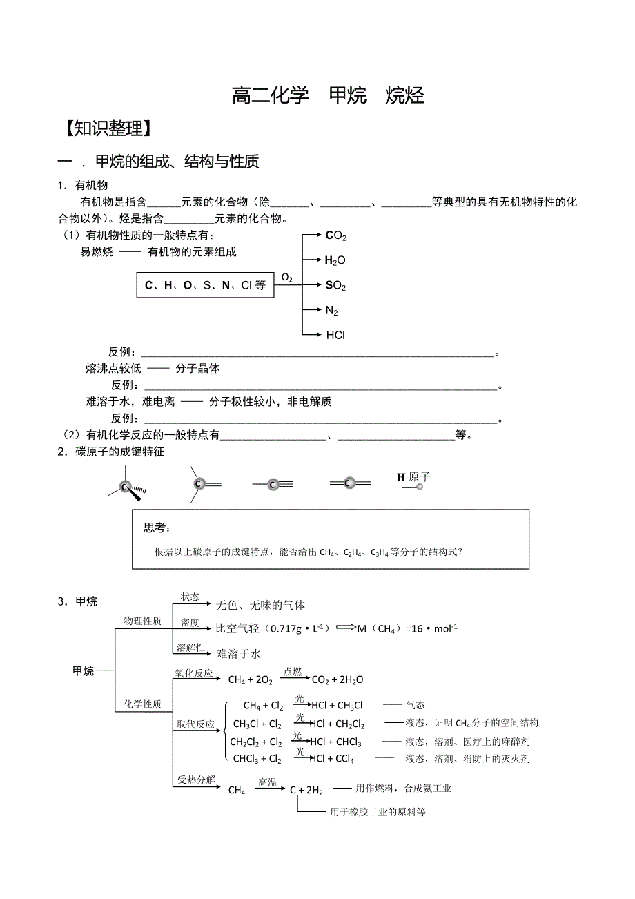 高二化学甲烷烷烃_第1页