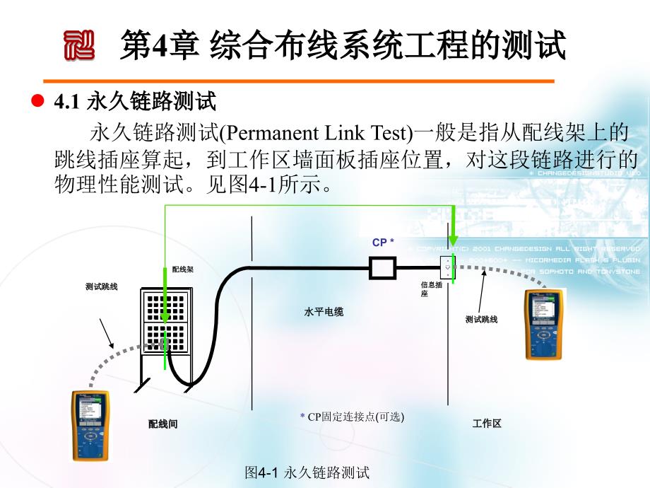 综合布线系统工程的测试.ppt_第4页