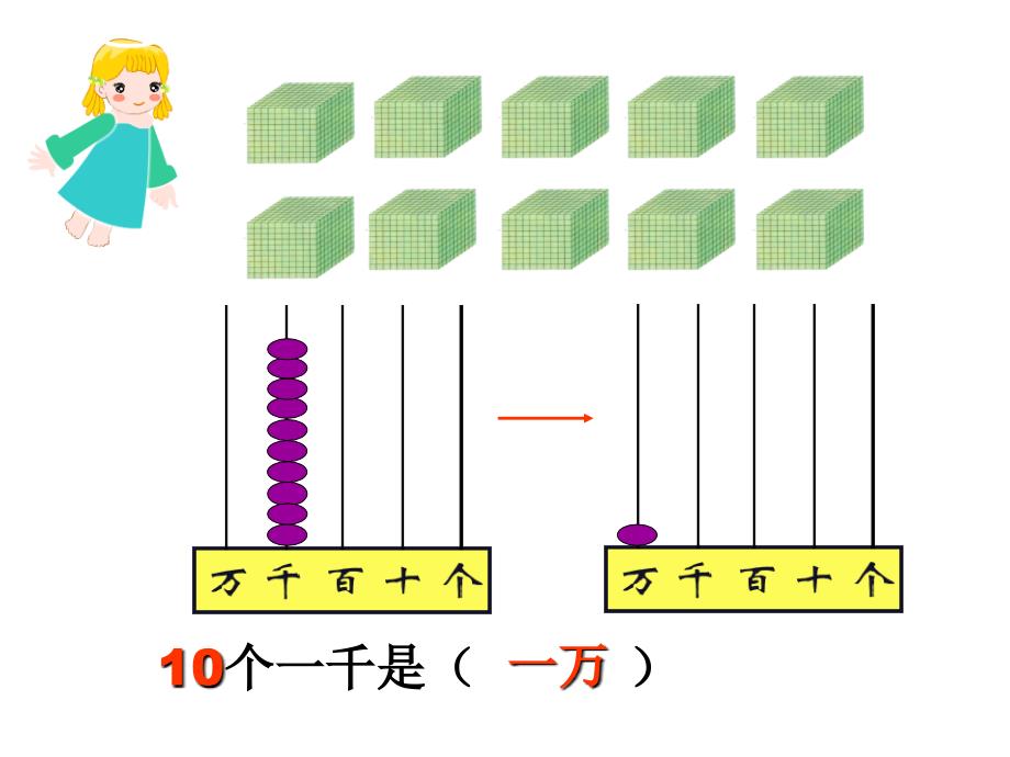 10000以内数的认识_第4页