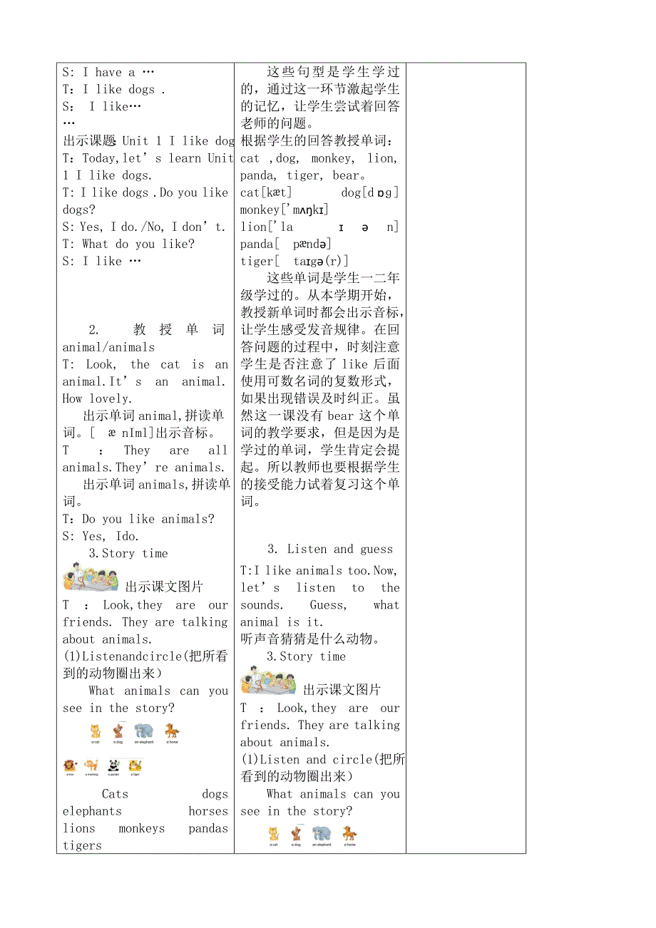 U1(1)套用格式_第2页