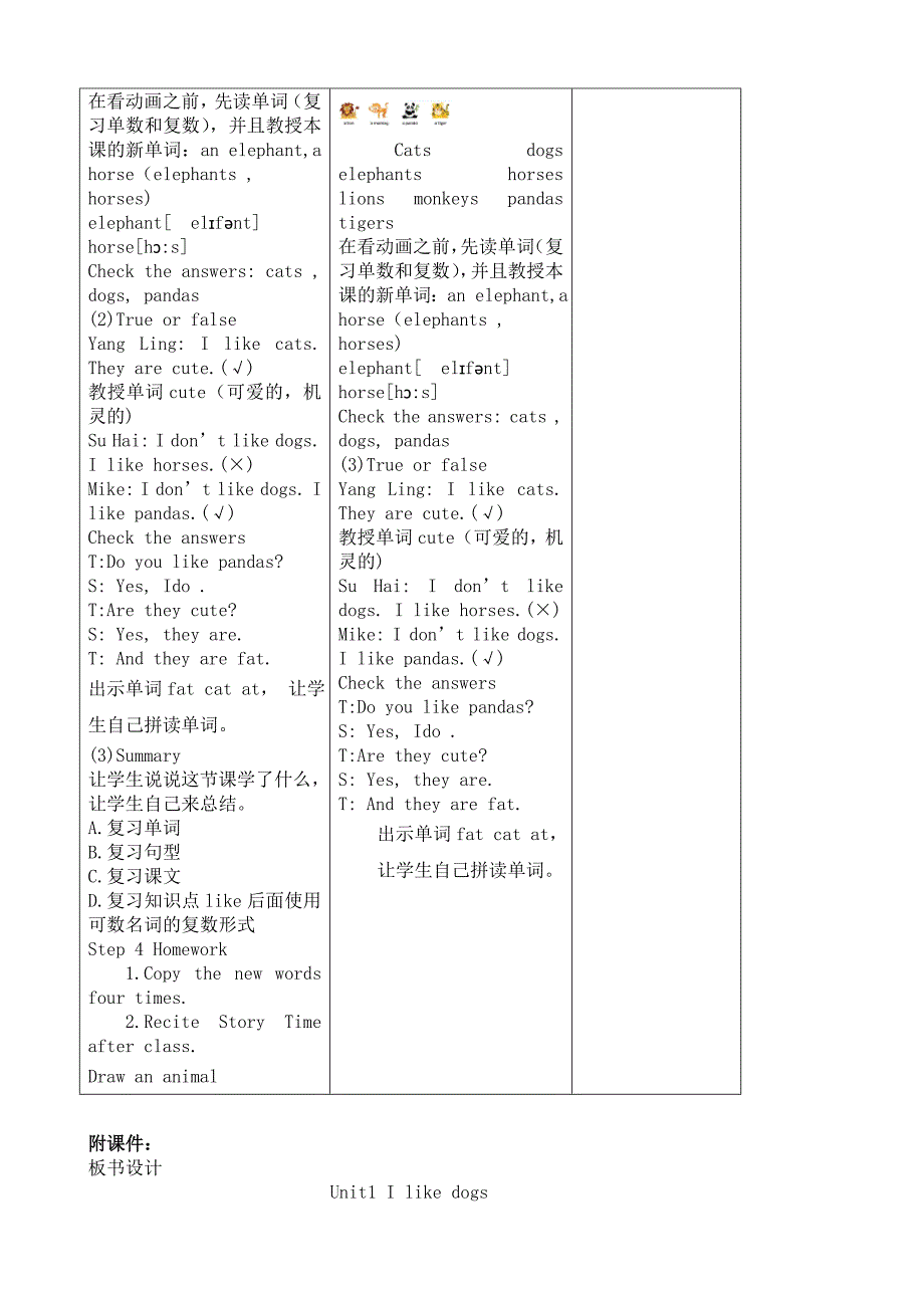 U1(1)套用格式_第3页