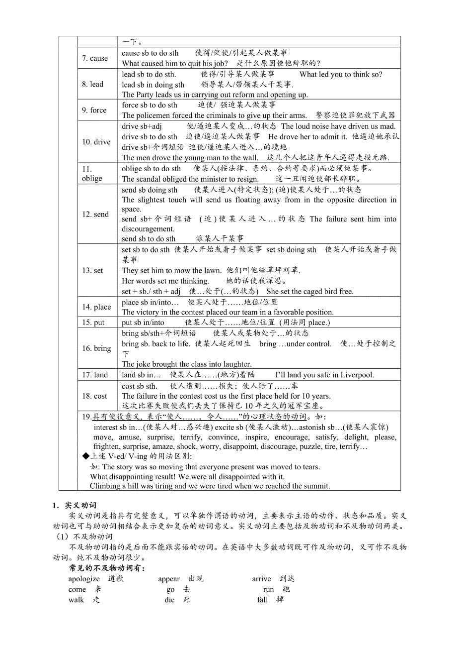 英语动词的分类与讲解.doc_第5页